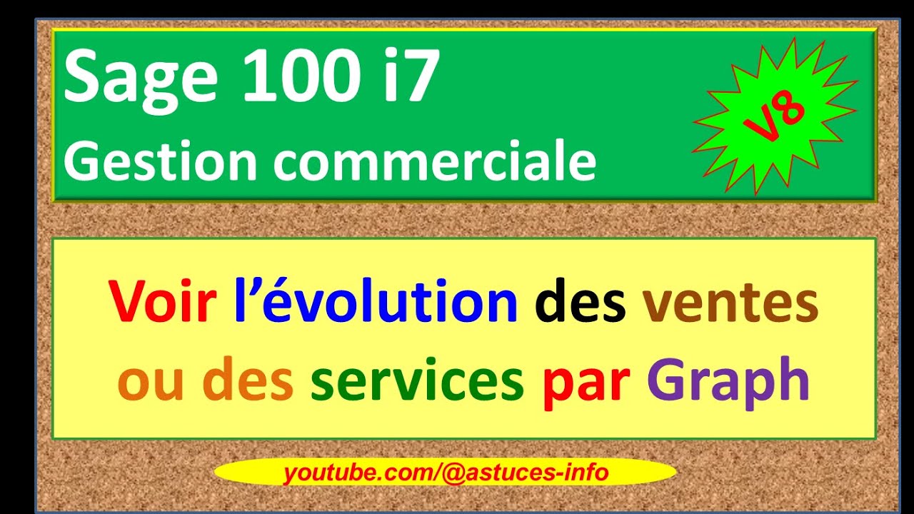 Sage 100 Gestion commerciale i7 - Suivre les ventes et les services par graphique