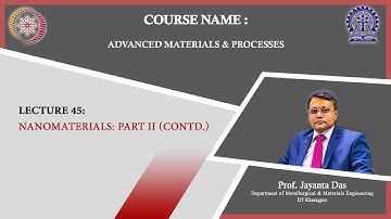 Lecture 45 : Nanomaterials: Part II (Contd.)