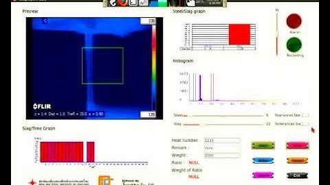 Slag Report (OpenCV+Wxwidgets Interface with FLIR Camera+ FLIR Camera )
