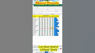 Kontrol Absensi Otomatis, pake centang silang #belajarexcel #absensi