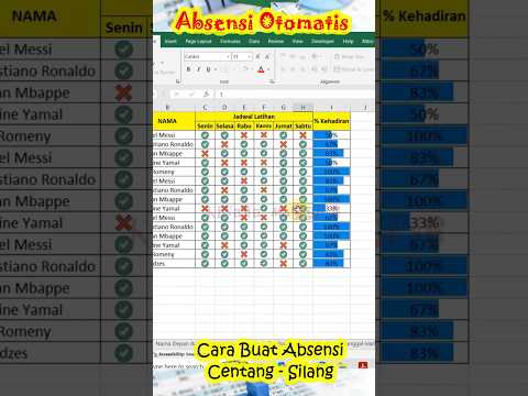 Kontrol Absensi Otomatis,
