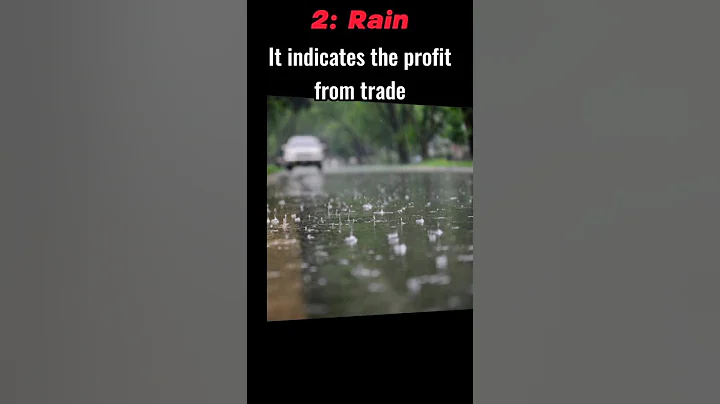 Dreams in Islam ☪️ and their meaning #youtube #yotubeshorts #islam #religion