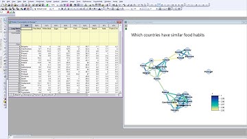 Correlation Network Diagram of Food Preferences