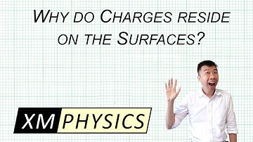 12.7.1 Why do Charges Always Reside on the Surface of Conductors