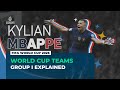 FIFA World Cup 2026: Group I explained