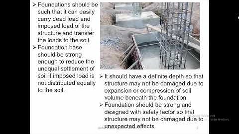 chapter 1 foundation engineering