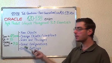 1Z0-538 – Agile Exam Lifecycle Management 9.3 Test Essentials Questions