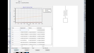 Jakub Hajdus Computer Science Project Testing 10