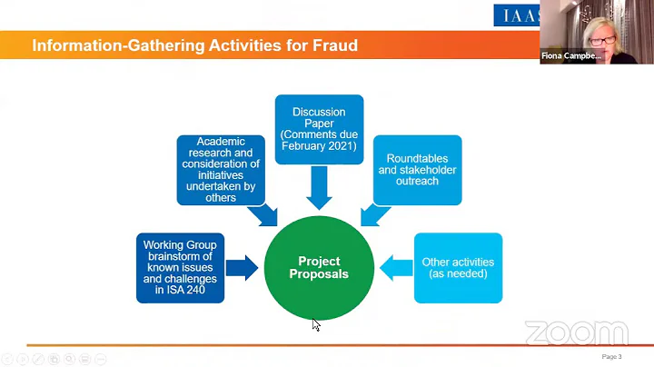 December 2020 IAASB Quarterly Meeting Thursday Session 1 (Fraud and Audit Evidence)