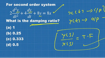CONTROL SYSTEM SOLVED PROBLEM FROM DIFFERENTIAL equation SECOND ORDER SYSTEM CALCULATE DAMPING RATIO