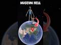 Museum hell on google earth found shorts mystisk earth