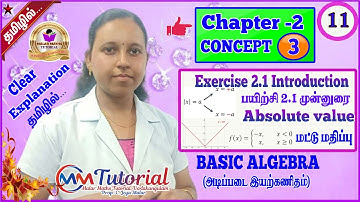 TN 11th Maths|Chapter-2|Absolute Value Concept |#MalarMathsTutorial