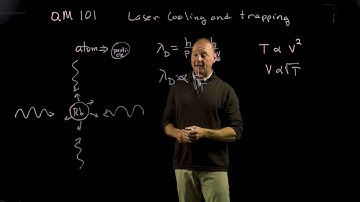 Laserlight Cooling and Ion Trapping | Dr. Ed Deveney | Lightboard