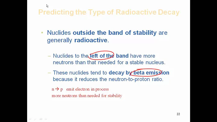 Chapter 37 HW 51 Nuclear Chemistry