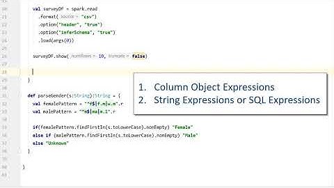 Spark UDF | User Defined Functions in Apache Spark | How to create and use UDF in Spark