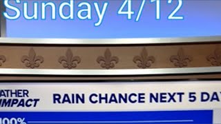 Thunder Over Louisville week rain chances