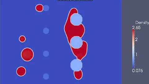 Structured cylinders simulation (LBM)