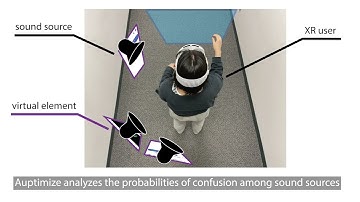 Auptimize: Optimal Placement of Spatial Audio Cues for Extended Reality [Teaser]