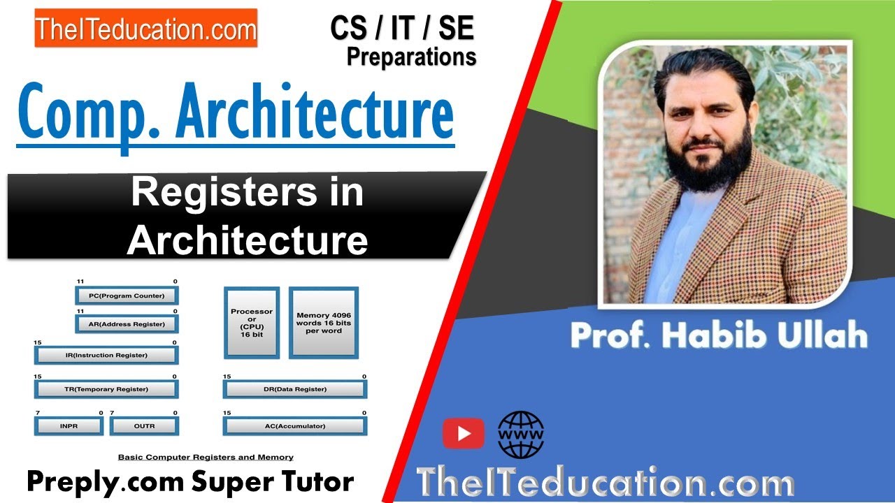 Registers in Computer Architecture - General purpose Registers - Register Transfer Operations