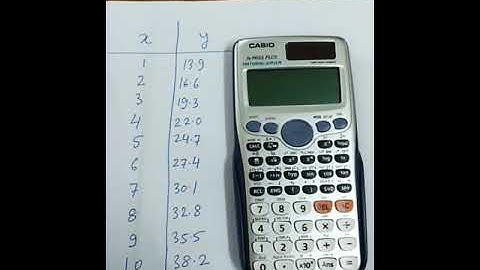 Regression, linear curve fitting, straight line fitting using calculator