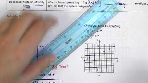 Algebra 1 Section 6.5 Video