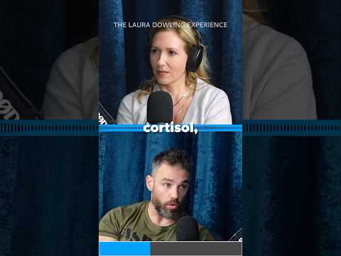 Understanding Cortisol with Brian Keane #cortisol #stress #stressrelief #briankeane #irishpodcast