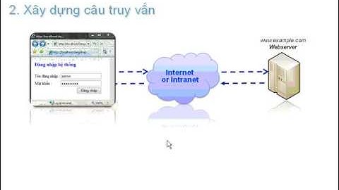 Hướng dẫn lập trình Web PHP Bài 10