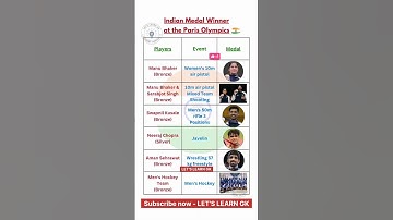 List of Indian Medal Winner at the Paris Olympics 2024 || #parisolympics2024 #shorts #viralshorts