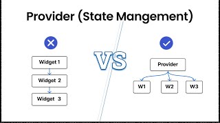 Flutter State Management using Provider || Beginner Friendly