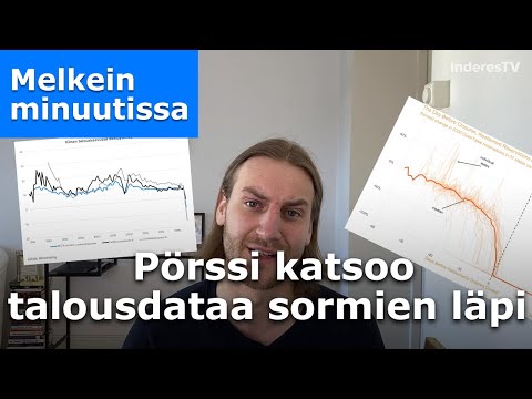 Pörssi katsoo talousdataa sormien läpi (17.4.2020)