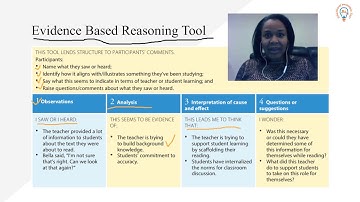 Classroom Observations | Fun tool to help!