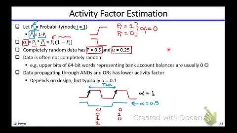 Digital ICs | Dr. Hesham Omran | Lecture 12 Part 2/2 | Power
