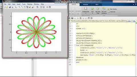 Generating Flower Shape by MATLAB || MATLAB Animation
