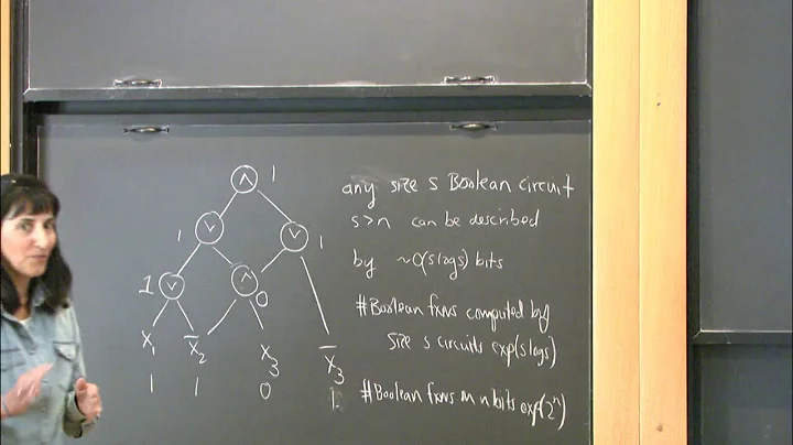 Lower Bounds in Complexity Theory, Communication C...