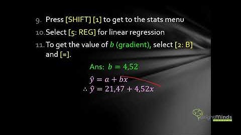 grade 12 Scatter plot and regression line