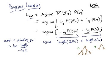 Which Tree Quiz - Georgia Tech - Machine Learning