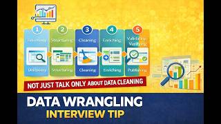 Data Wrangling Steps Explained for Interviews | Data Cleaning vs Data Wrangling
