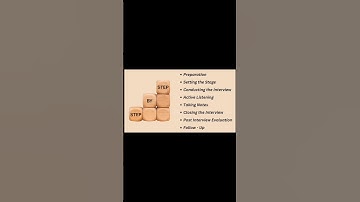 Job Interview | HR Course | Module 2 - Part 3 (2) #interview #recruiter #hrcourse #readytogetupdate