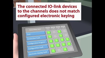 Smart Sensors for Efficient Commissioning