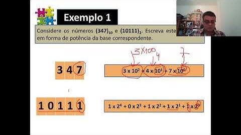 Curso Cálculo Numérico - Modulo 01 - Aula 06