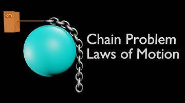 Q3 | FIITJEE package Level 3 | Laws of Motion | Class 11 | IIT JEE | NEET | Physics