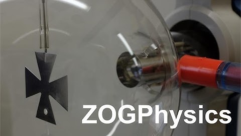 ZOGPhysics 901 AQA A Level Turning Points 01 Thomson and Discovery of Electron