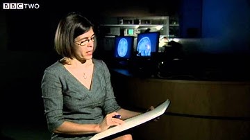 How Big is the Unconscious Mind? - Horizon: Out of Control? - BBC