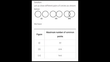 NCERT book solutions for class 9th maths chapter 10th (Ex:10.3)
