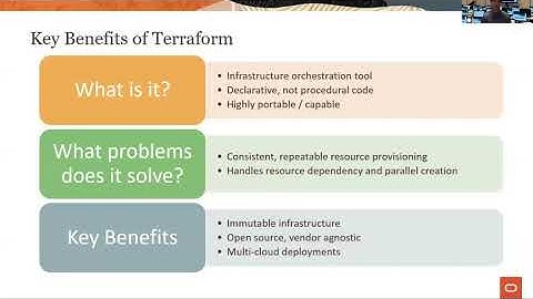Terraform and OCI Resource Manager Overview
