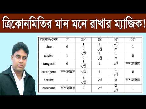 ভিডিও: আপনি কোন গ্রেড ত্রিকোণমিতি শিখবেন?