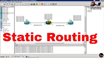 How to configure static routing using CLI | Static Routing configuration step by step |CCNA Tutorial