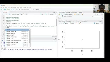 video1 of Basic R Graphics: Plots