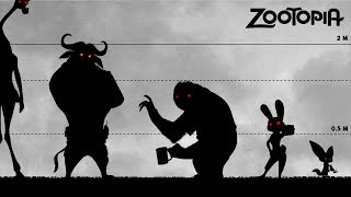 Zootopia Size Comparison Tiny Mice To Giants Size Comparison 2025
