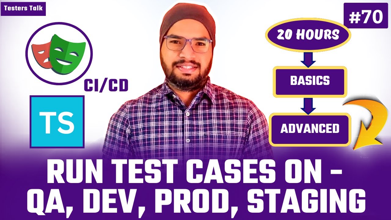 Playwright TypeScript #70 Run Playwright Test on Multiple Environments   QA, DEV, STAGING, PROD etc
